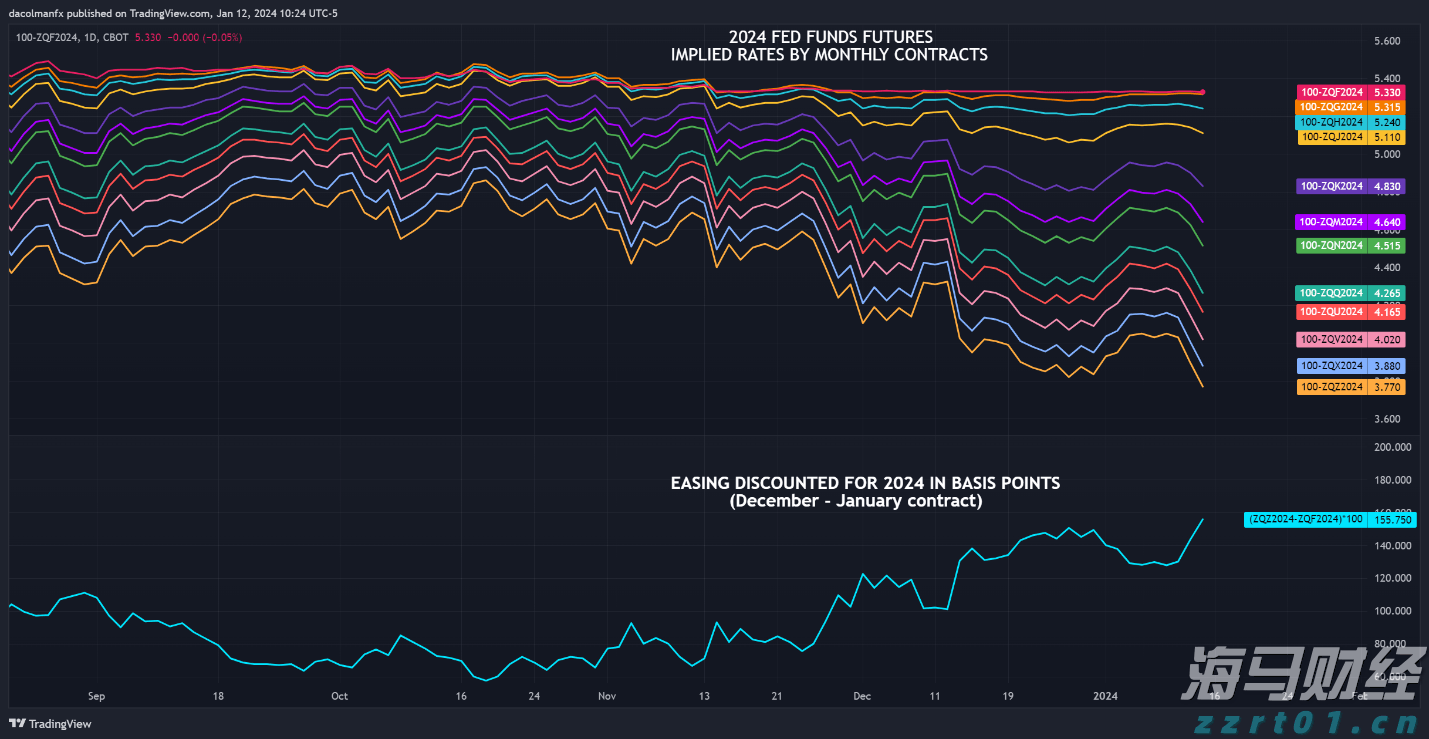 英伟达(NVDA.US)与Snowflake(SNOW.US)联合注资 Reka AI完成1.1亿美元融资估值破10亿
