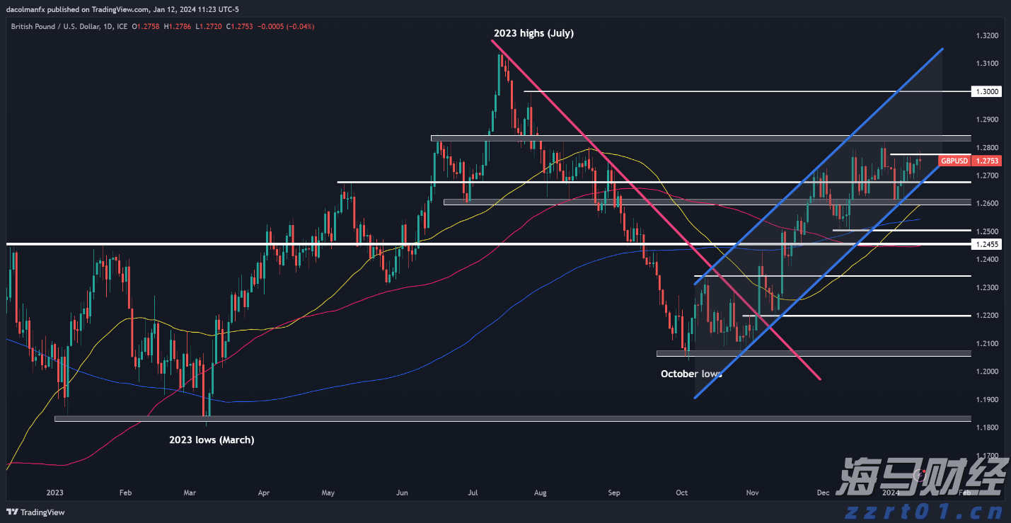十度蝉联中国保险业第一品牌，中国平安上榜Brand Finance&ldquo;中国品牌价值500强&rdquo;前十