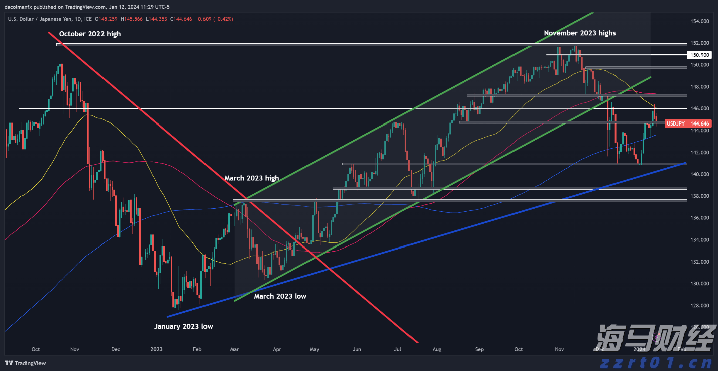 十度蝉联中国保险业第一品牌，中国平安上榜Brand Finance&ldquo;中国品牌价值500强&rdquo;前十