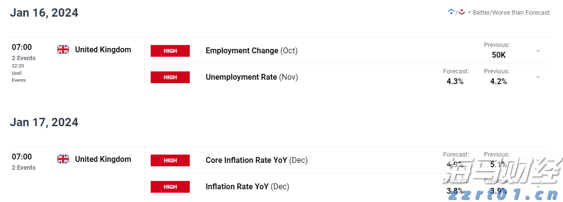 视频｜一路领鲜，即刻出发