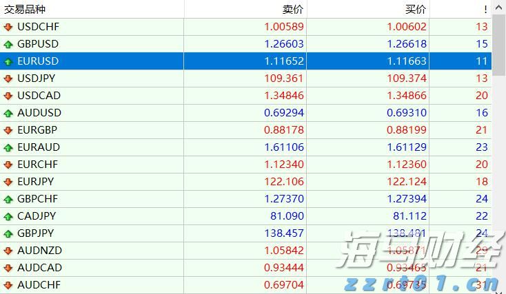 砍掉部分经销商引争议！娃哈哈作出回应