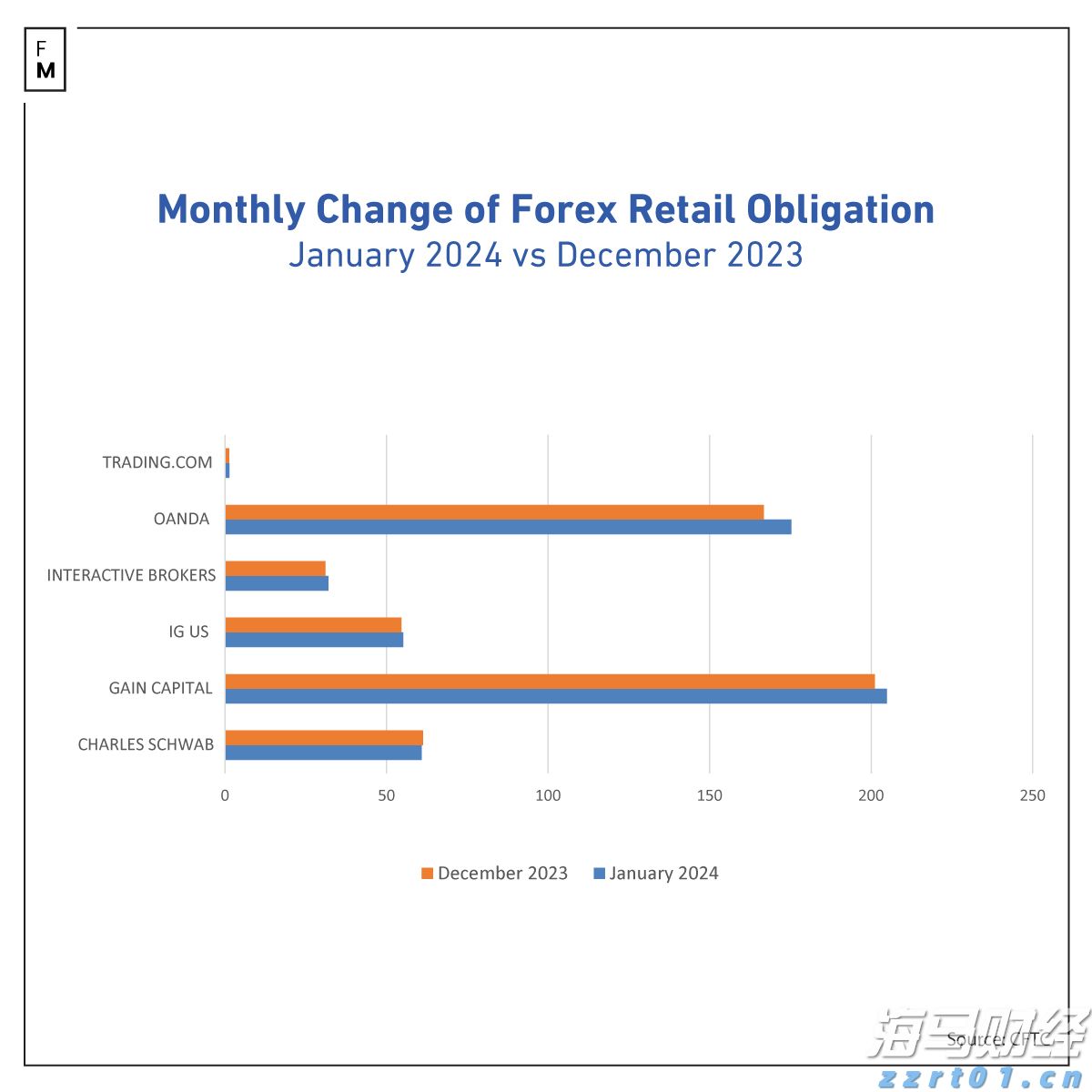 珠海海韵城广场好热闹！｜潮聚七夕·浪漫珠海