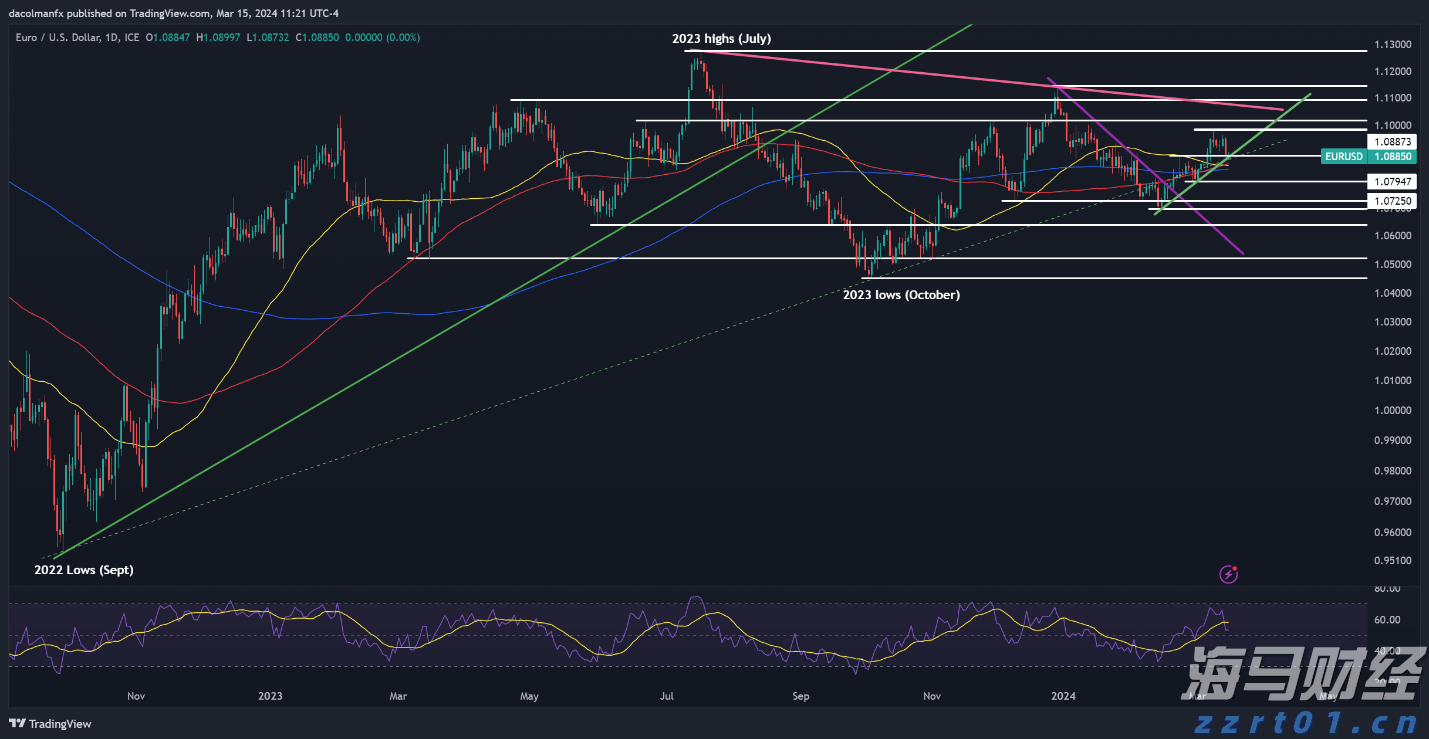世界气象组织：极端高温席卷欧洲