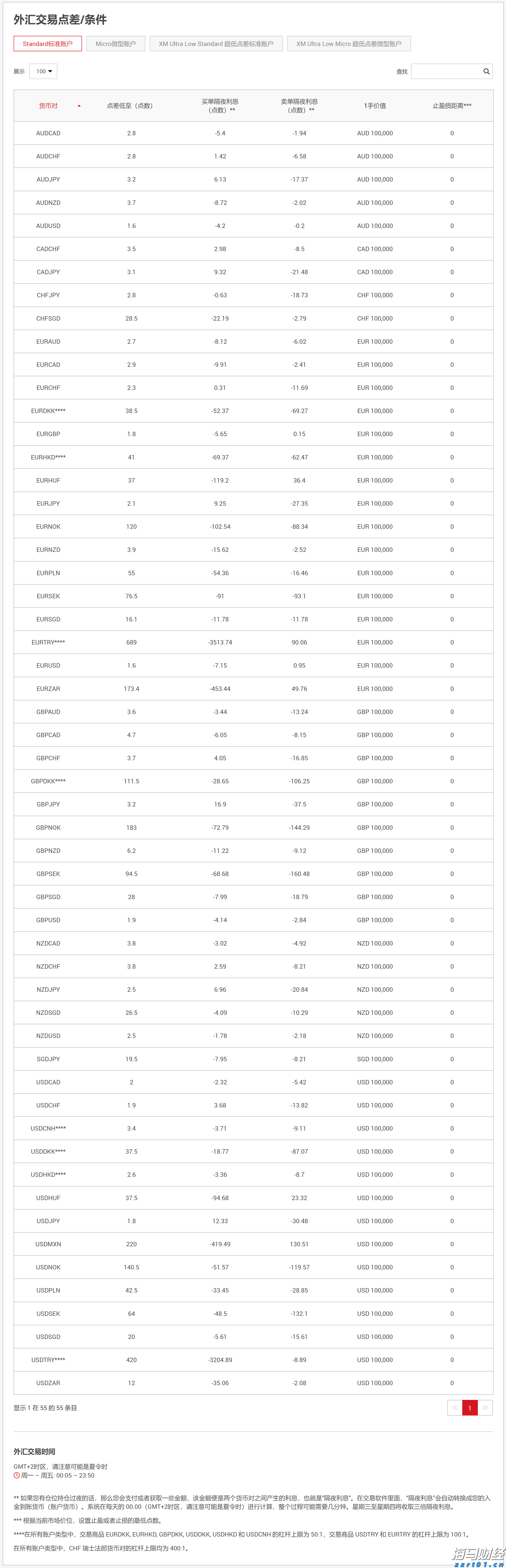 泰康人寿安徽分公司：收到&ldquo;领导&rdquo;要求转账的微信，你会怎么回复？