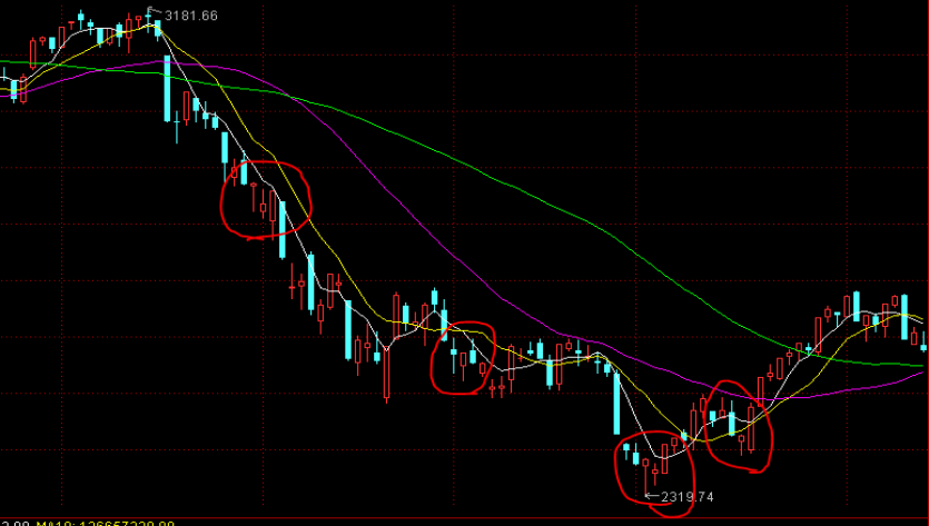 台积电(TSM.US)将在两年内停止6英寸晶圆生产，8英寸产能提升不影响财务目标