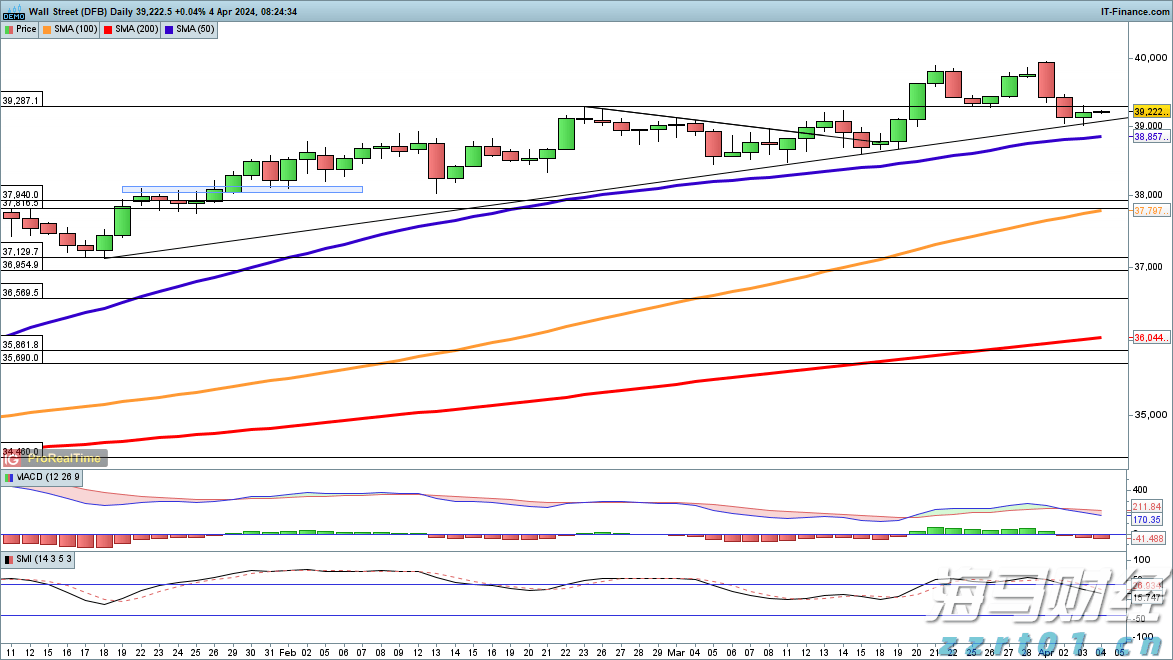 精神健康成医药并购新风口！传艾伯维(ABBV.US)正洽谈收购Gilgamesh 估值或达10亿美元