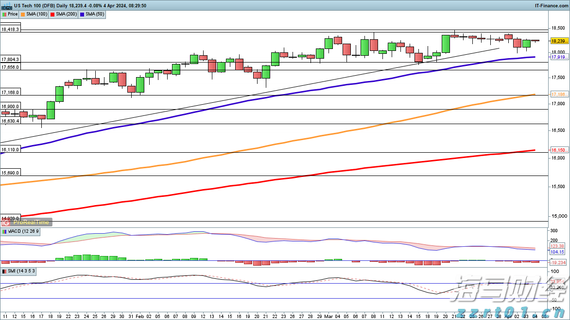 精神健康成医药并购新风口！传艾伯维(ABBV.US)正洽谈收购Gilgamesh 估值或达10亿美元