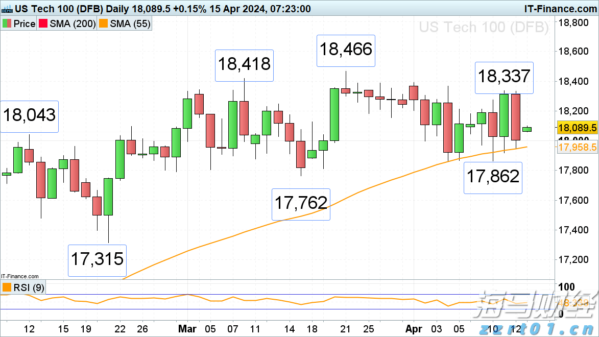 华检医疗(01931)首批买入以太币净赚1400万港元，成“亚洲首家以太坊金库”