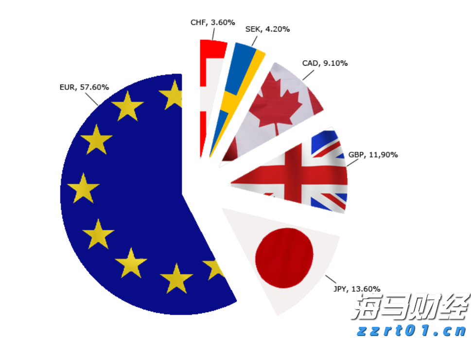 时政简讯（1月28日）