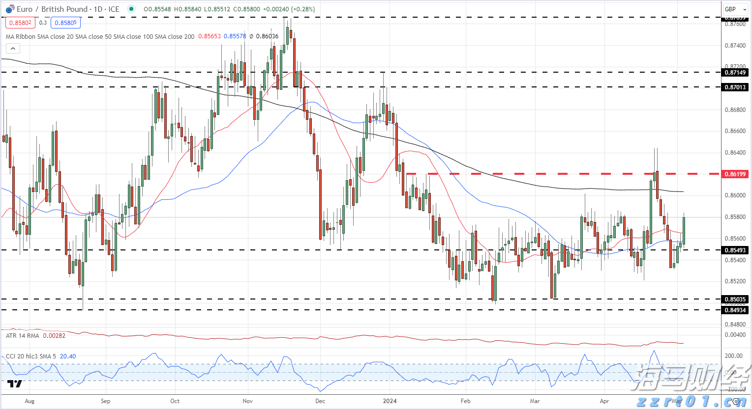辽宁：向未成年人无底线营销食品违法犯罪行为“亮剑”