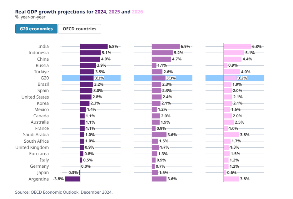 伽马数据：2025年1-6月国内游戏市场实际销售收入1680亿元 同比增长14.08%