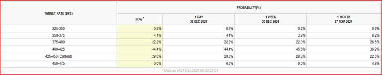 云南省市场监管局推行包容审慎监管  “四措并举”助力优化营商环境